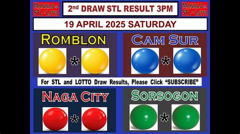 STL CAM SUR RESULT .